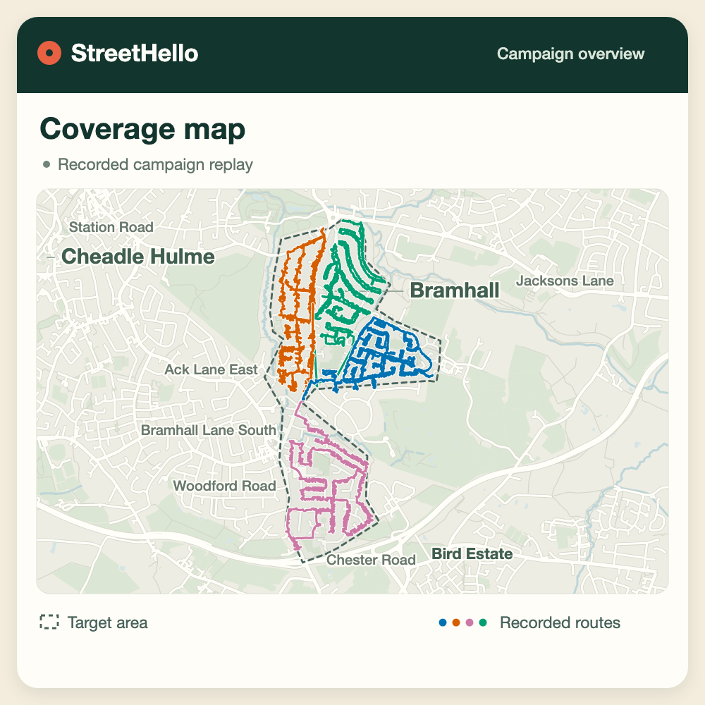 Recorded campaign routes in four colours, shown against the agreed target-area boundaries.